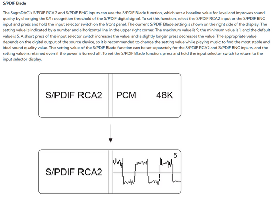 New! Eleven Audio Sagra DAC 2 Premium 27-Bit R2R Digital to Analog Converter